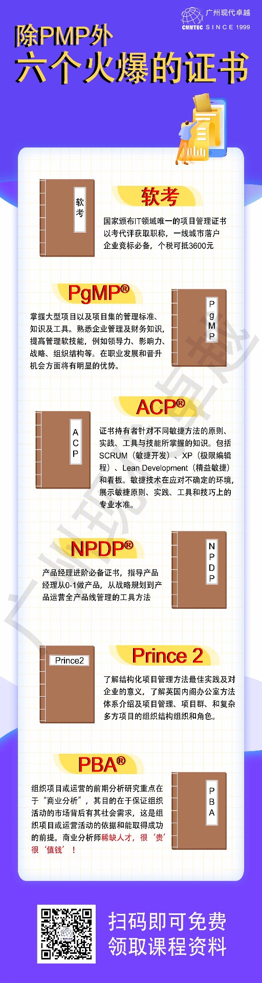 PMP®到底学什么！有什么用！